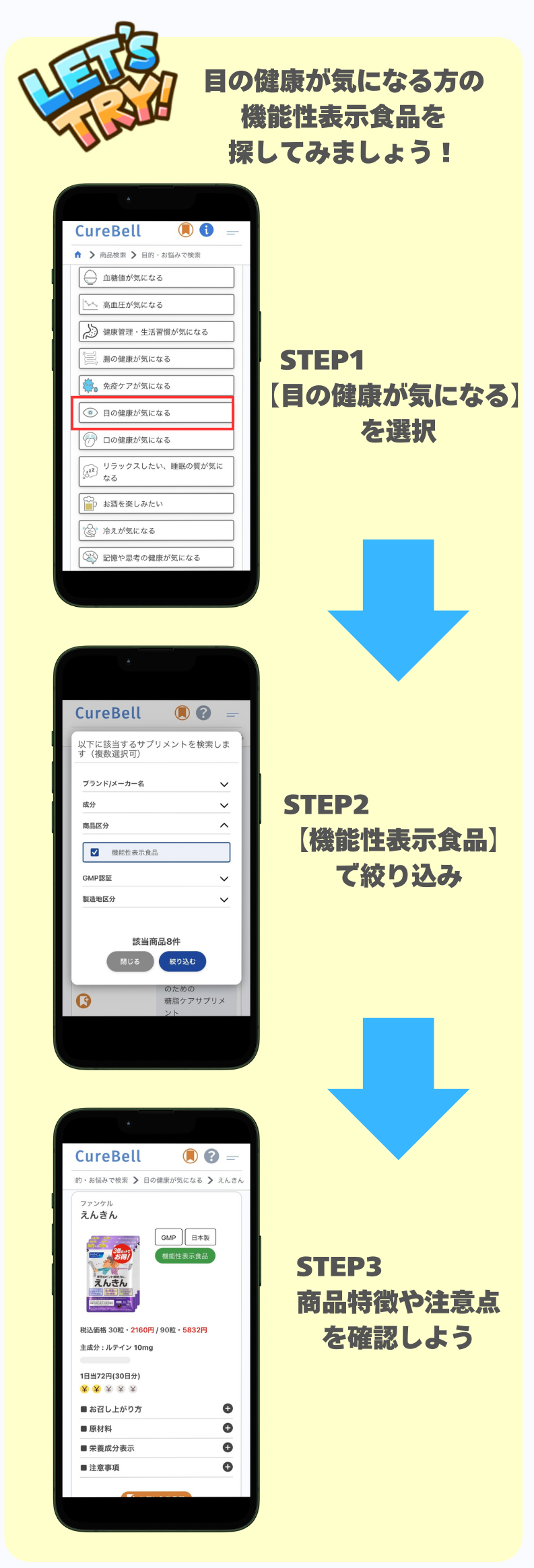 CureBellでのサプリメントの探し方