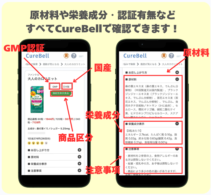 CureBellサプリ版の特長