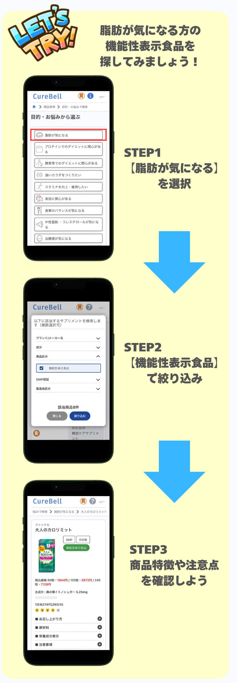 CureBellでのサプリメントの探し方