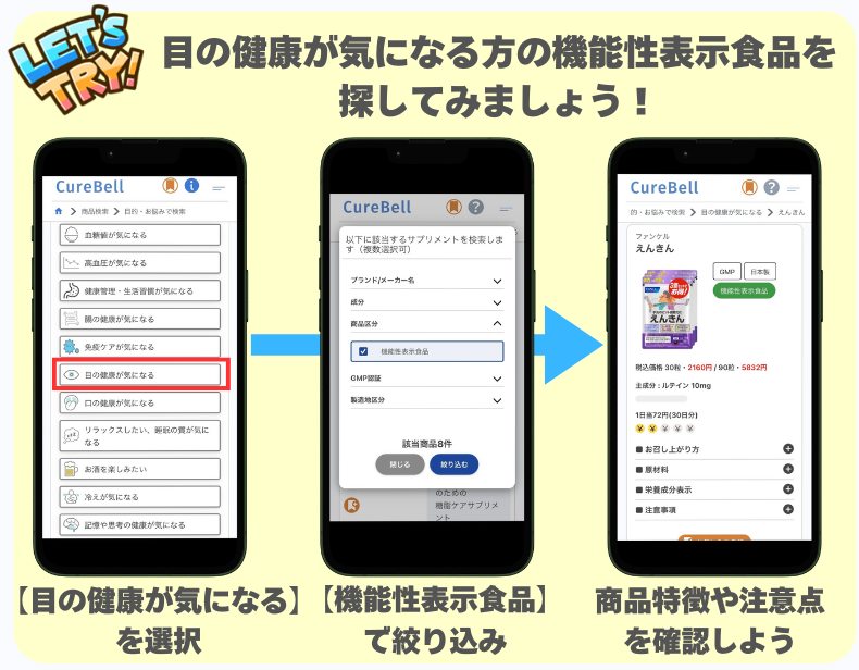 CureBellでのサプリメントの探し方