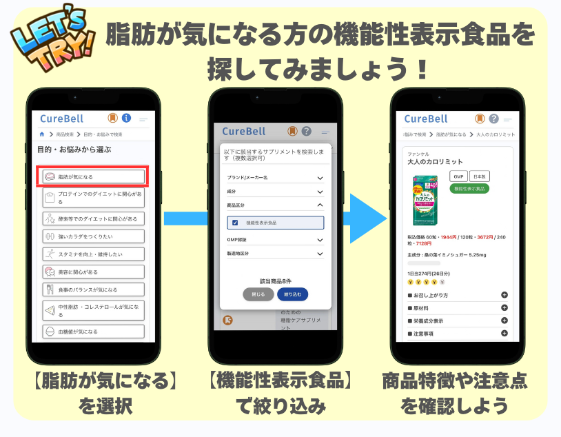 CureBellでのサプリメントの探し方