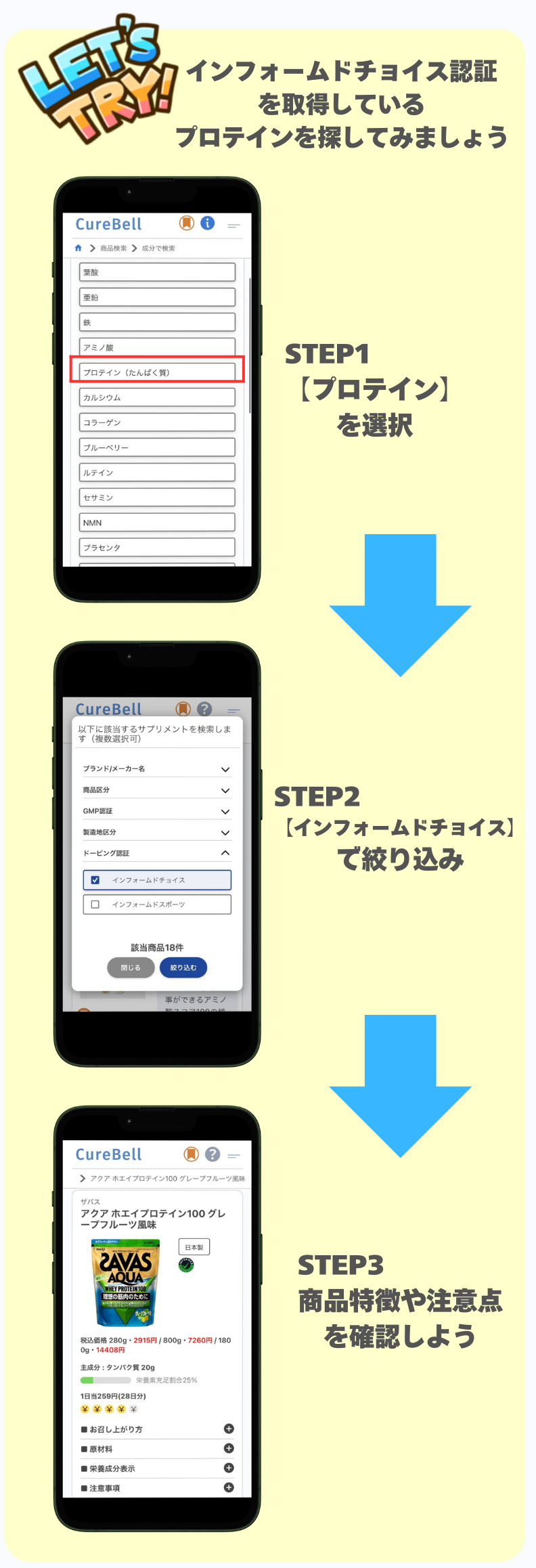 CureBellでのサプリメントの探し方