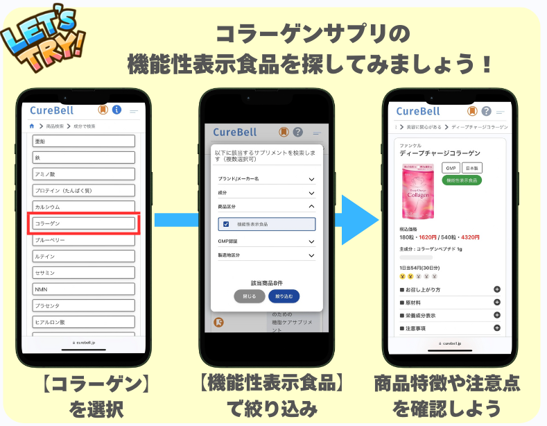 CureBellでのサプリメントの探し方