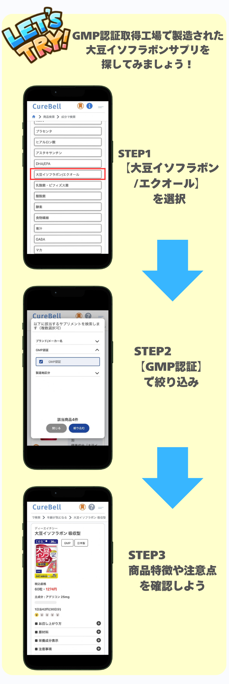 CureBellでのサプリメントの探し方