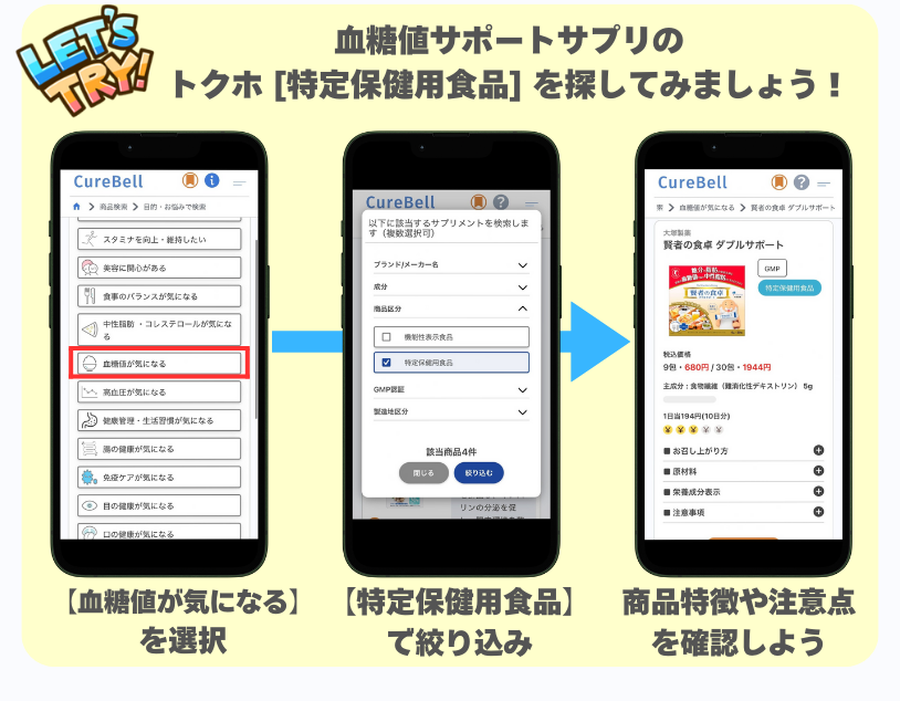 CureBellでのサプリメントの探し方