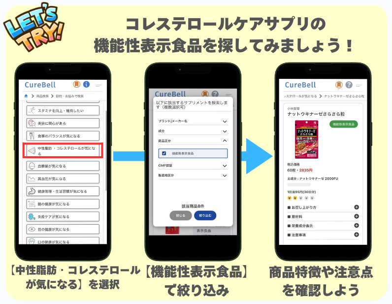 CureBellでのサプリメントの探し方