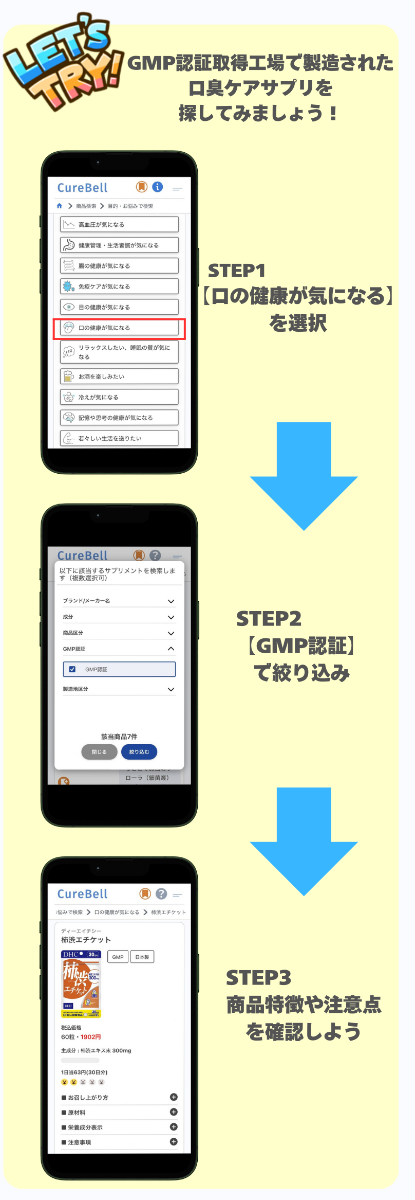 CureBellでのサプリメントの探し方