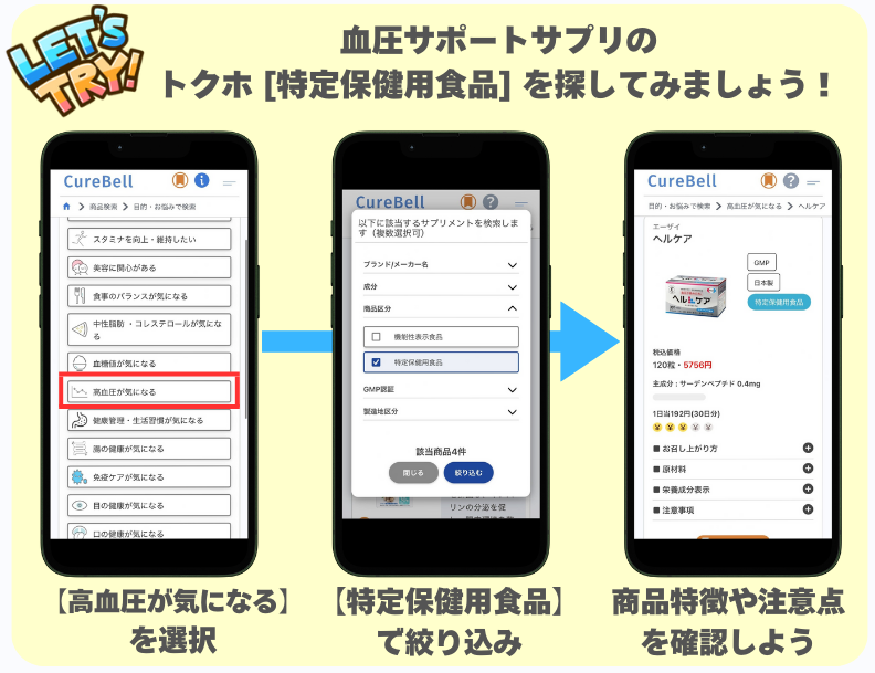 CureBellでのサプリメントの探し方