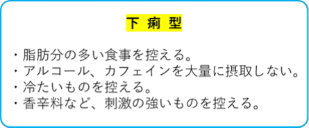 下痢型