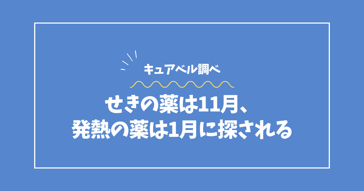 秋冬のせき・発熱データコラムのアイキャッチ画像
