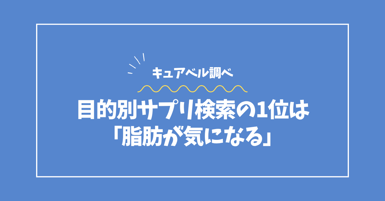 サプリ目的別検索データコラムのアイキャッチ画像