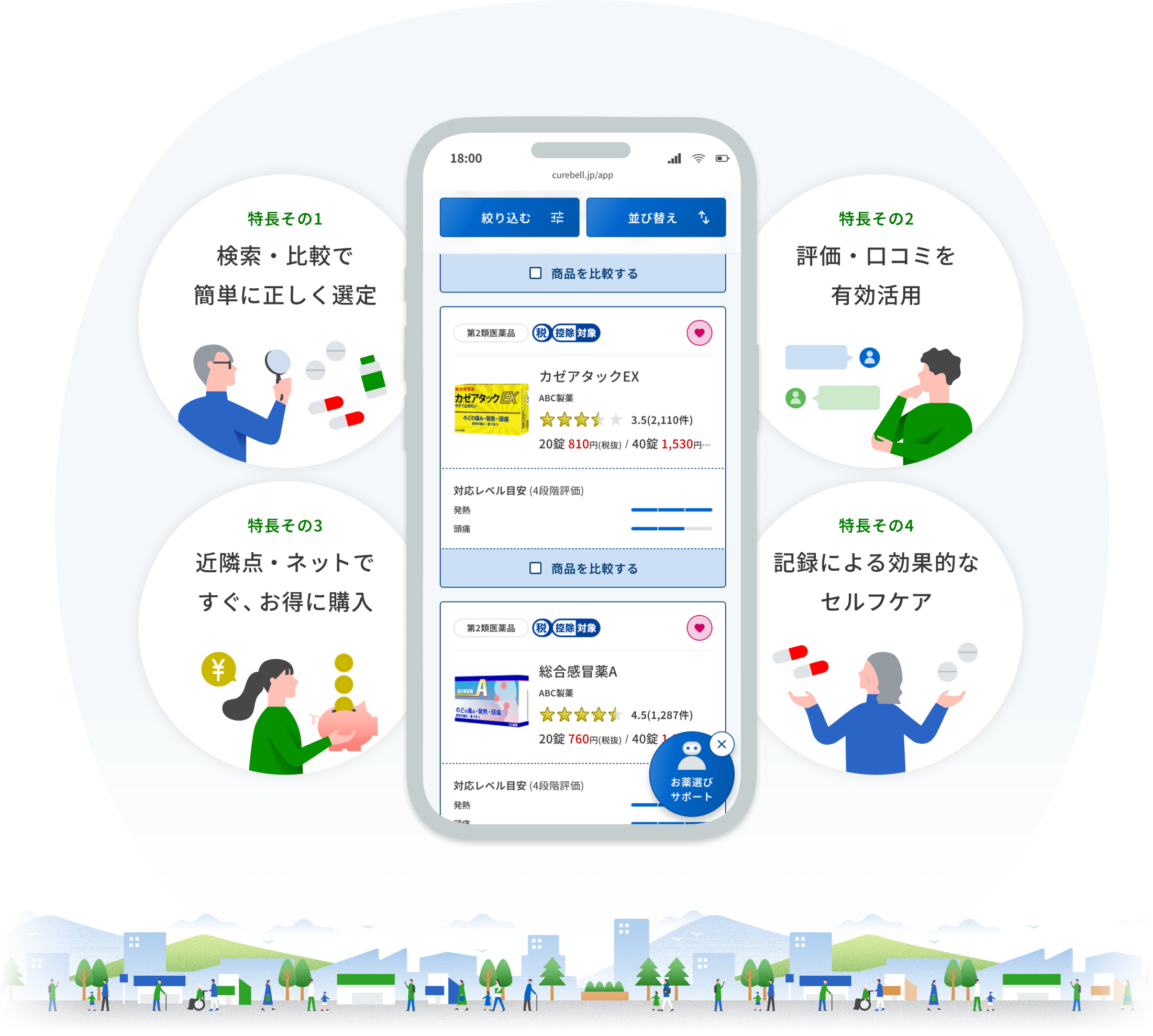 キュアベル - 比べる、選べる、ホッとする。お薬・サプリのセルフケアツール