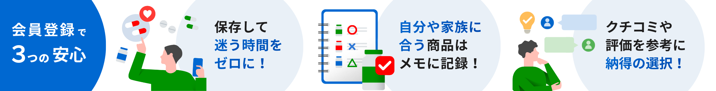 会員登録で3つの安心 - お気に入り保存して迷う時間をゼロに、自分や家族に合う商品はメモに記録、クチコミや評価を参考に納得の選択